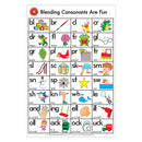 Blends Consonants are Fun Poster