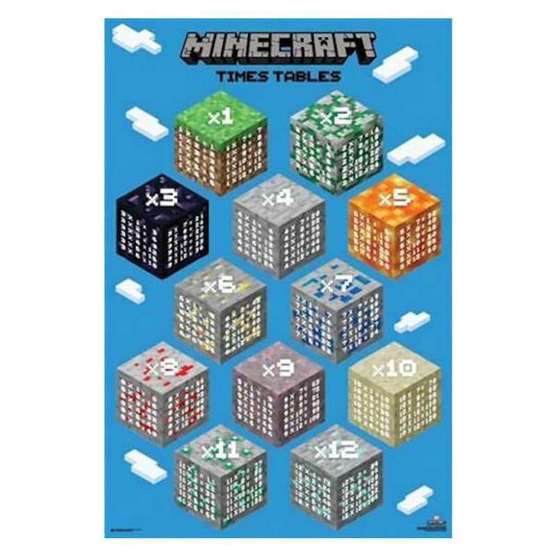 Minecraft affisch