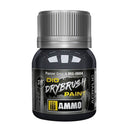 Ammunition av Mig Drybrush