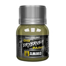 Ammunition av Mig Drybrush