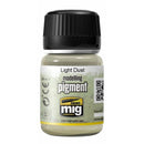 Ammo kirjoittanut MiG Pigments 35ml