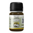 Ammo kirjoittanut MiG Pigments 35ml