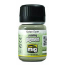 Ammo kirjoittanut MiG Pigments 35ml