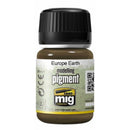 Ammo kirjoittanut MiG Pigments 35ml