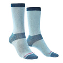 Coolmax -liner -naiset