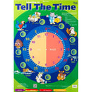 Gillian Miles Wall -kaavio