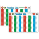 Learning Can Be Fun Practise Mat (42x28cm)